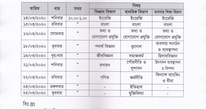 একাদশ শ্রেণির বার্ষিক পরীক্ষা ২০২০ এর সময়সূচী