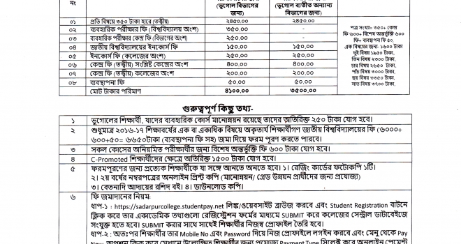 অনার্স ২য় বর্ষ পরীক্ষা- ২০২৪ এর ফরমপূরণের বিজ্ঞপ্তি।
