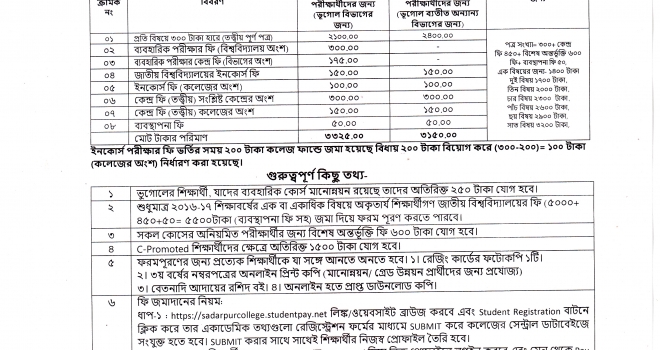 অনার্স ৩য় বর্ষ পরীক্ষা- ২০২৪ এর ফরমপূরণ সংক্রান্ত বিজ্ঞপ্তি