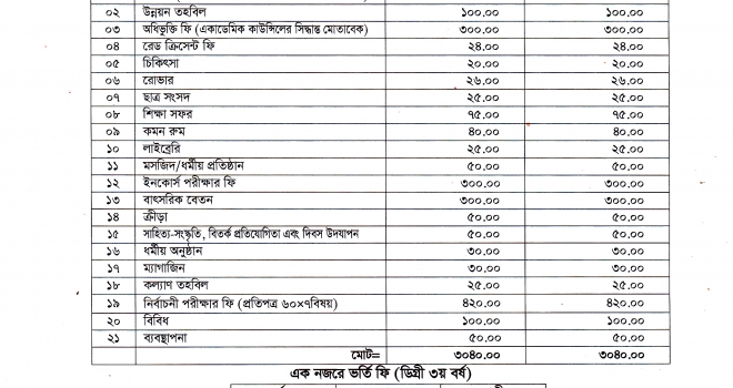 ডিগ্রি ২য় বর্ষ ভর্তি বিজ্ঞপ্তি (২০২৩-২৪)