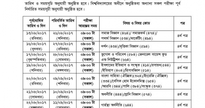 ২০১৫ সালের ডিগ্রী পাস ও সার্টিফিকেট কোর্স (পুরাতন সিলেবাস)পরীক্ষার তারিখ ও সময়সূচী সংক্রান্ত জরুরি বিজ্ঞপ্তি।