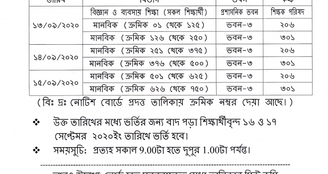 ২০২০-২১ শিক্ষাবর্ষে একাদশ শ্রেণিতে ভর্তির প্রক্রিয়া