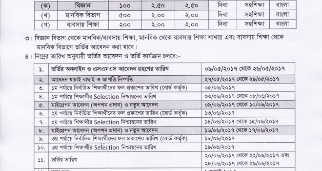 একাদশ শ্রেণিতে ভর্তি বিজ্ঞপ্তি (২০১৭-২০১৮)