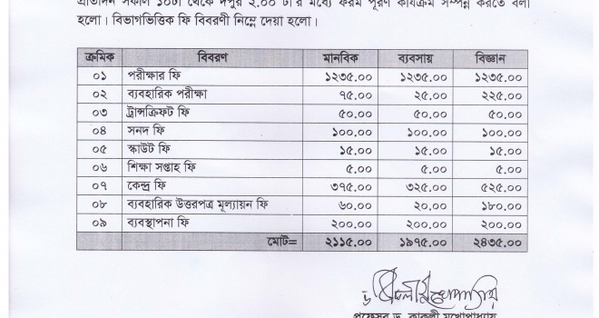 উচ্চ মাধ্যমিক সার্টিফিকেট পরীক্ষা 2018 এর ফরম পূরণ বিজ্ঞপ্তি ও ফি বিবরণী