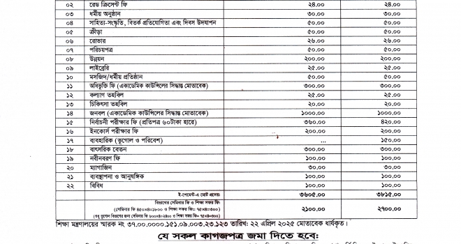 অনার্স ১ম বর্ষ ভর্তি বিজ্ঞপ্তি (পুন:সংশোধিত)