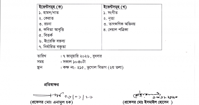 জাতীয় শিক্ষা সপ্তাহ-২০২৬ এর বাছাইপর্ব