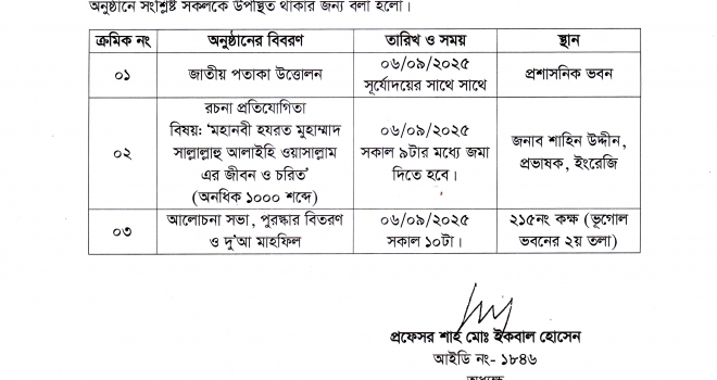 পবিত্র ঈদ-ই-মিলাদুন্নবী (স.) এর অনুষ্ঠানমালা ৬ সেপ্টেম্বর ২০২৫, শনিবার।