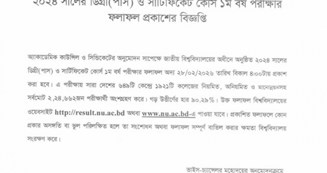 ১ম বর্ষ ডিগ্রি পরীক্ষা ২০২৪ এর ফলাফল প্রকাশিত হয়েছে (PDF)