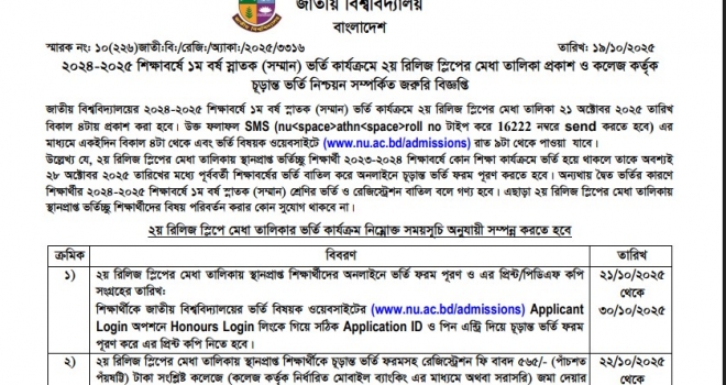 অনার্স ২য় রিলিজ স্লিপে স্থানপ্রাপ্ত শিক্ষার্থীদের ভর্তি শুরু ২২ অক্টোবর থেকে, PDF তালিকা সংযুক্ত