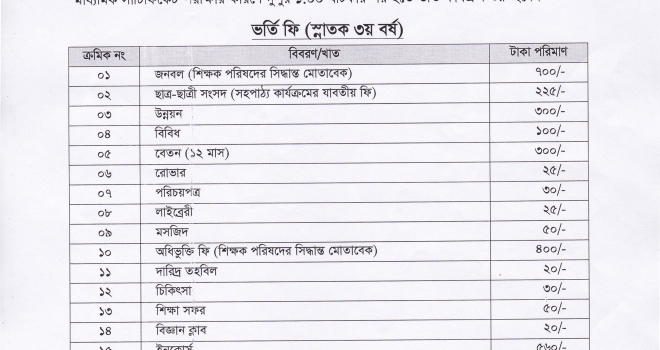 স্নাতক (পাস) শ্রেণির ৩য় বর্ষে ভর্তি বিজ্ঞপ্তি