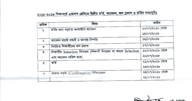 ২০১৮-২০১৯ শিক্ষাবর্ষে একাদশ শ্রেণিতে ২য় ভর্তির আবেদন আগামী ১০ থেকে ১৫ জুলাই ২০১৮
