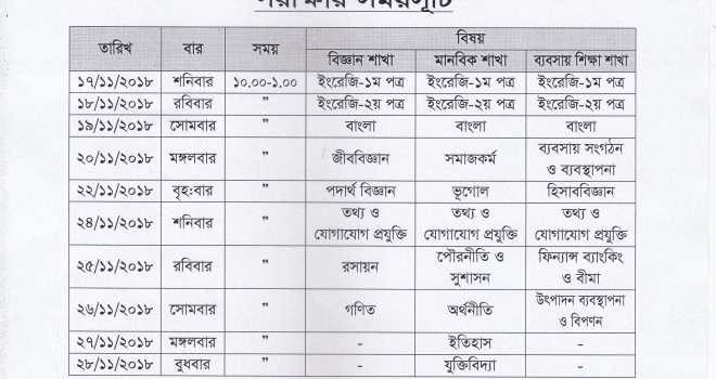 দ্বাদশ শ্রেণির নির্বাচনী পরীক্ষা ২০১৮ এর সময়সূচি
