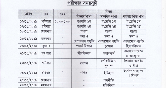 দ্বাদশ শ্রেণির নির্বাচনী পরীক্ষা ২০১৯ এর সংশোধিত সময়সূচি