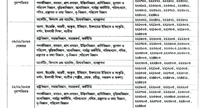 অনার্স ২য় বর্ষ পরীক্ষা – ২০২১ এর সময়সূচী। আরম্ভ- 02/01/2023